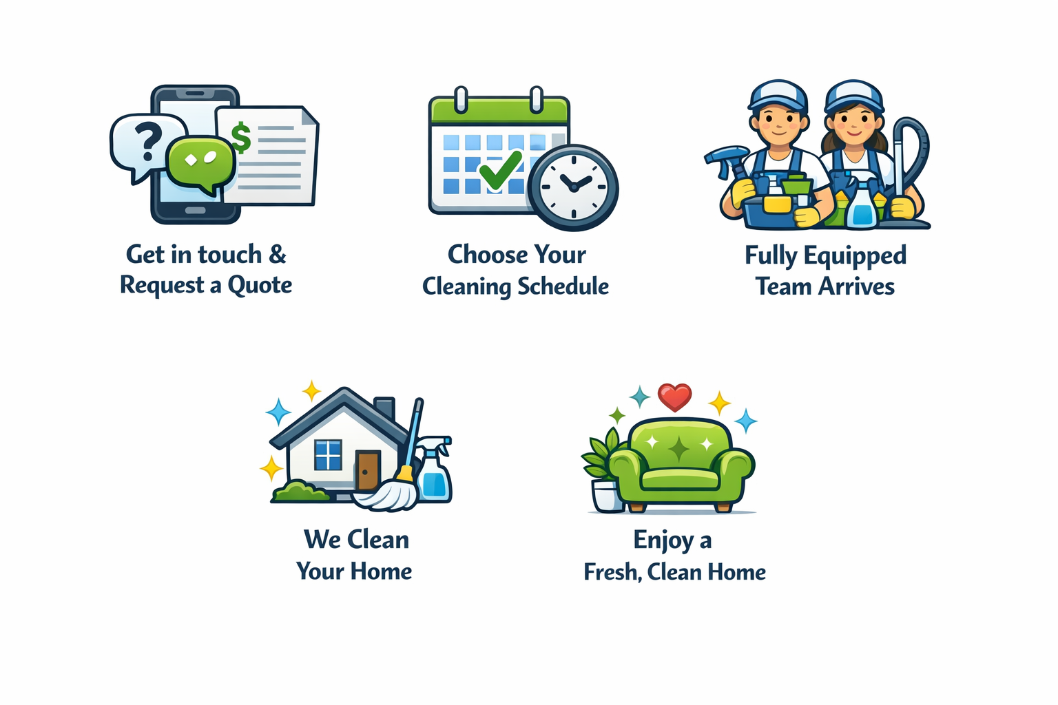 One-Off Deep Cleaning Services in Greenwich SE10