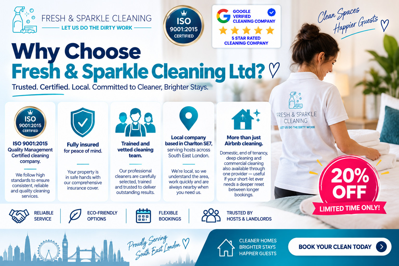 Airbnb Cleaning Services South East London