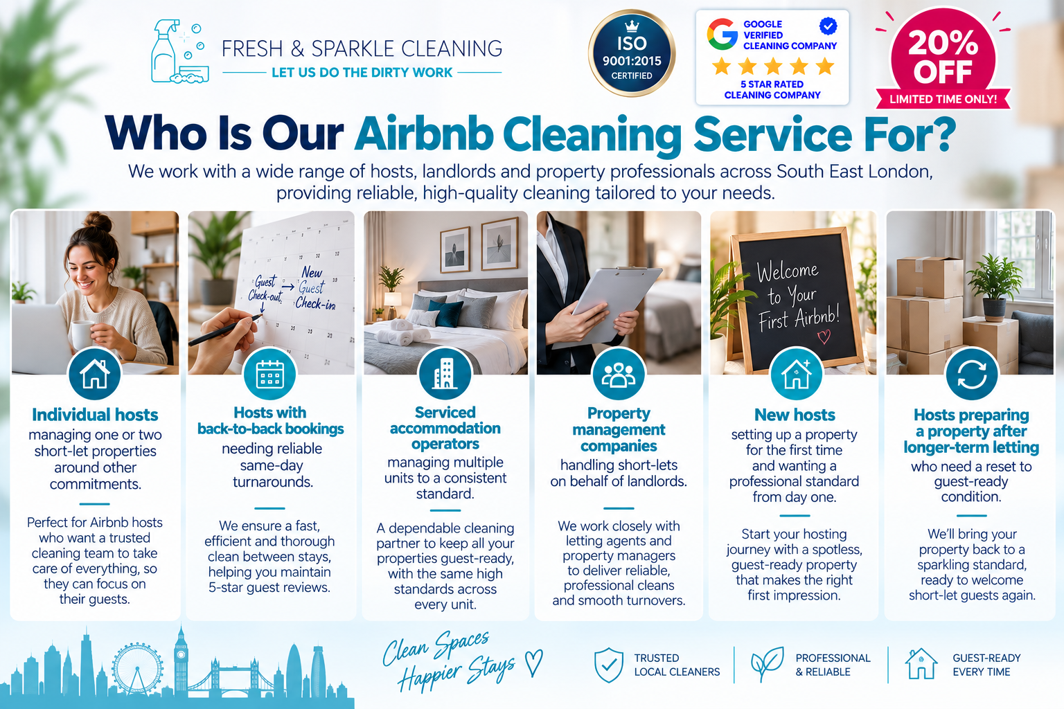 Airbnb Cleaning Services South East London